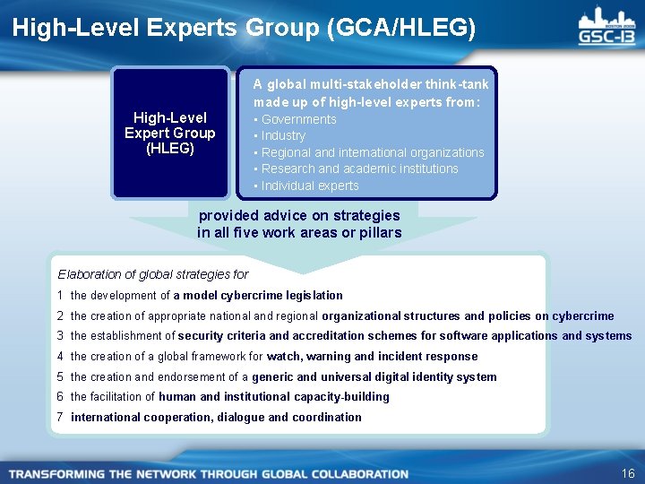 High-Level Experts Group (GCA/HLEG) High-Level Expert Group (HLEG) A global multi-stakeholder think-tank made up