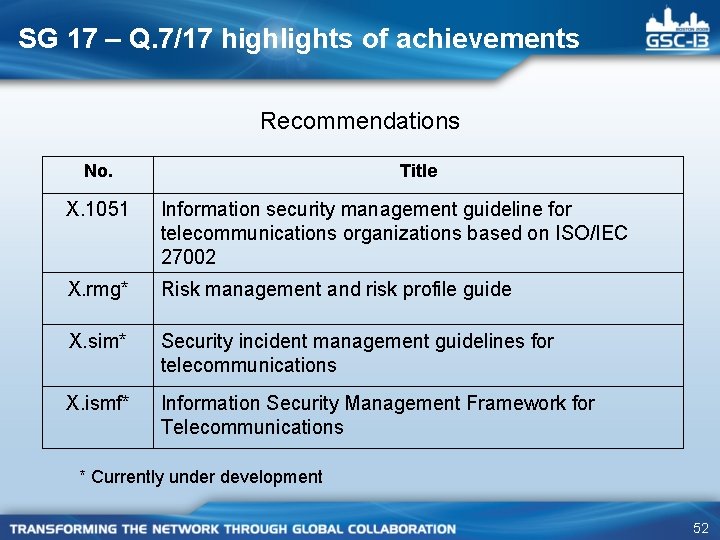 SG 17 – Q. 7/17 highlights of achievements Recommendations No. Title X. 1051 Information
