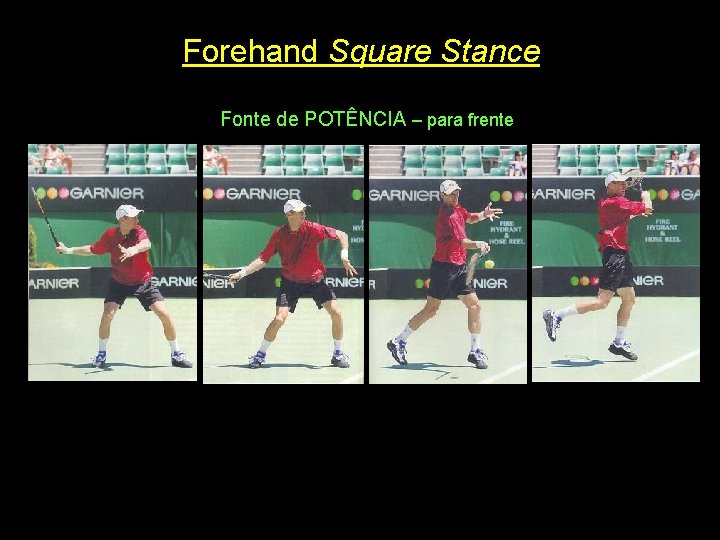 Forehand Square Stance Fonte de POTÊNCIA – para frente 