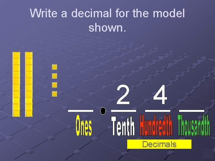 Write a decimal for the model shown. 2 4 Decimals 