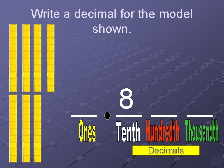 Write a decimal for the model shown. 8 Decimals 