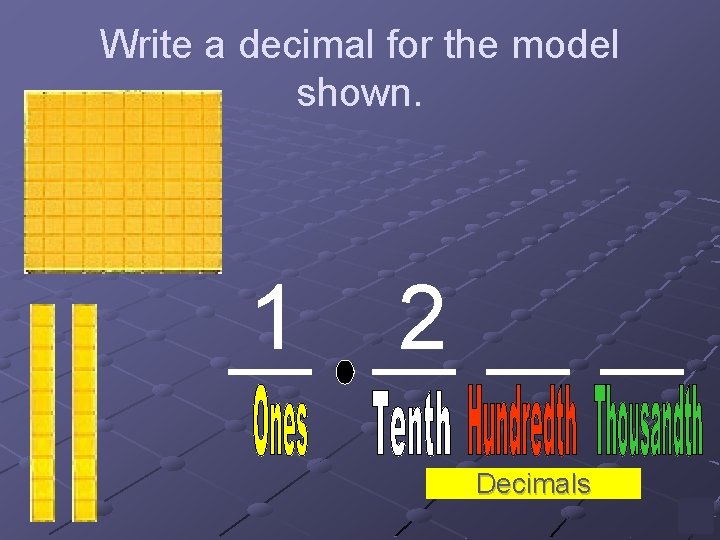 Write a decimal for the model shown. 1 2 Decimals 