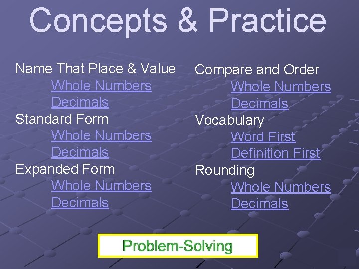 Concepts & Practice Name That Place & Value Whole Numbers Decimals Standard Form Whole