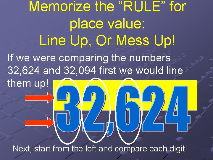 Memorize the “RULE” for place value: Line Up, Or Mess Up! If we were
