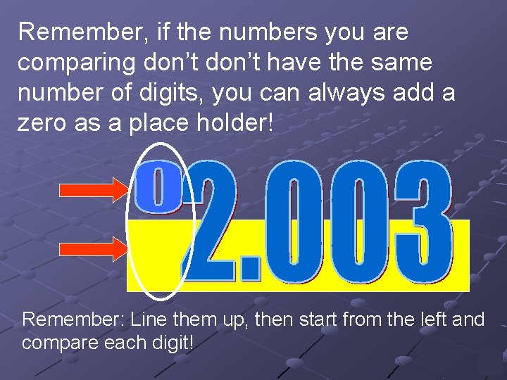 Remember, if the numbers you are comparing don’t have the same number of digits,