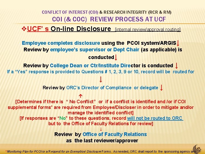 CONFLICT OF INTEREST (COI) & RESEARCH INTEGRITY (RCR & RM) COI (& COC) REVIEW