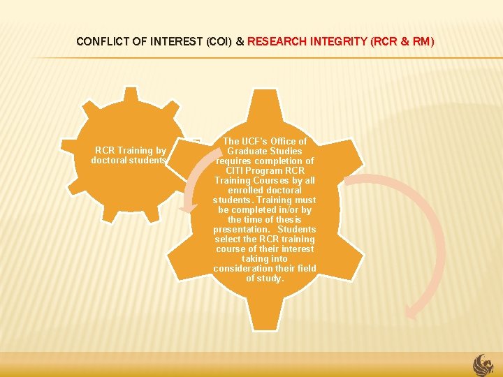 CONFLICT OF INTEREST (COI) & RESEARCH INTEGRITY (RCR & RM) RCR Training by doctoral