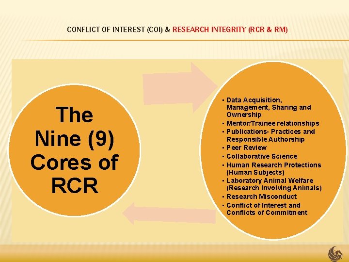 CONFLICT OF INTEREST (COI) & RESEARCH INTEGRITY (RCR & RM) The Nine (9) Cores