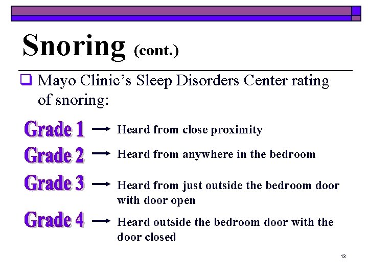 Snoring (cont. ) q Mayo Clinic’s Sleep Disorders Center rating of snoring: Heard from
