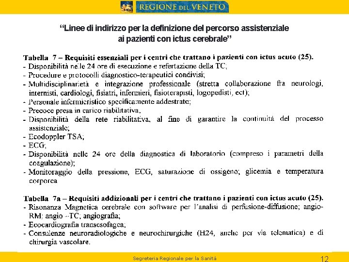 “Linee di indirizzo per la definizione del percorso assistenziale ai pazienti con ictus cerebrale”