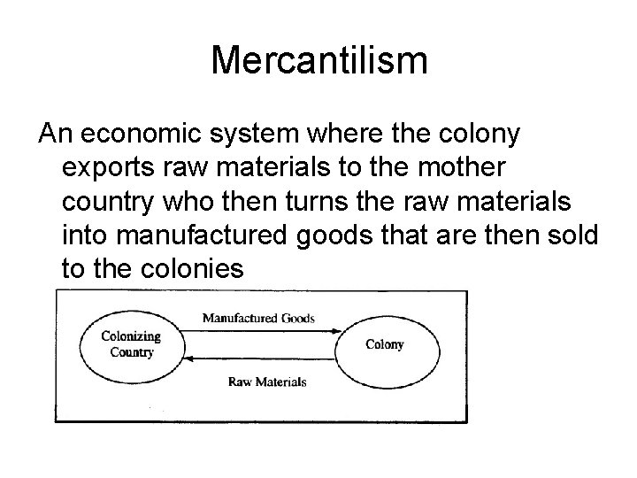 Mercantilism An economic system where the colony exports raw materials to the mother country