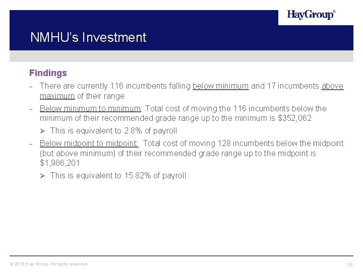 NMHU’s Investment Findings There are currently 116 incumbents falling below minimum and 17 incumbents
