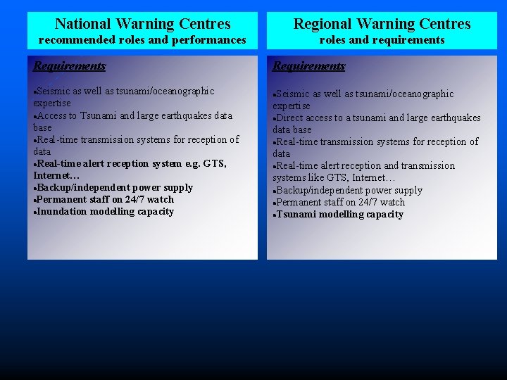 National Warning Centres Regional Warning Centres recommended roles and performances roles and requirements Requirements