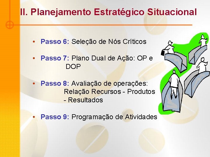 II. Planejamento Estratégico Situacional • Passo 6: Seleção de Nós Críticos • Passo 7: