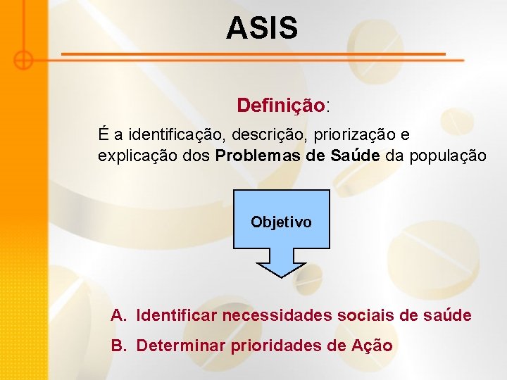 ASIS Definição: É a identificação, descrição, priorização e explicação dos Problemas de Saúde da