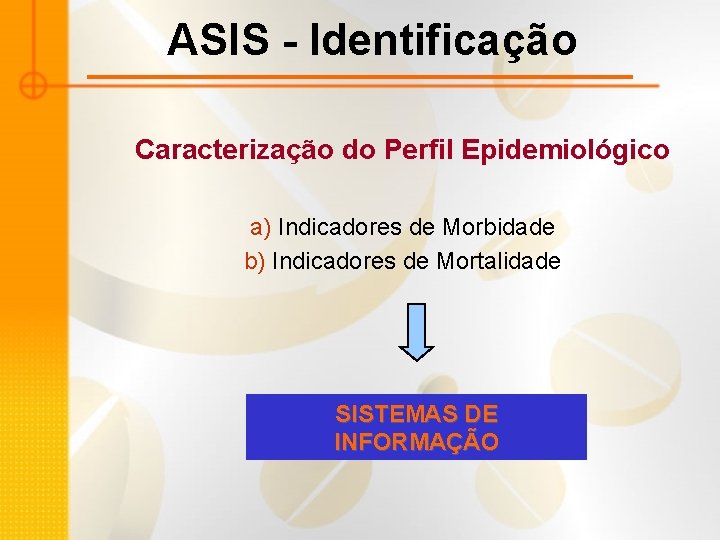 ASIS - Identificação Caracterização do Perfil Epidemiológico a) Indicadores de Morbidade b) Indicadores de