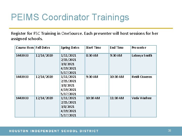 PEIMS Coordinator Trainings Register for FSC Training in One. Source. Each presenter will host