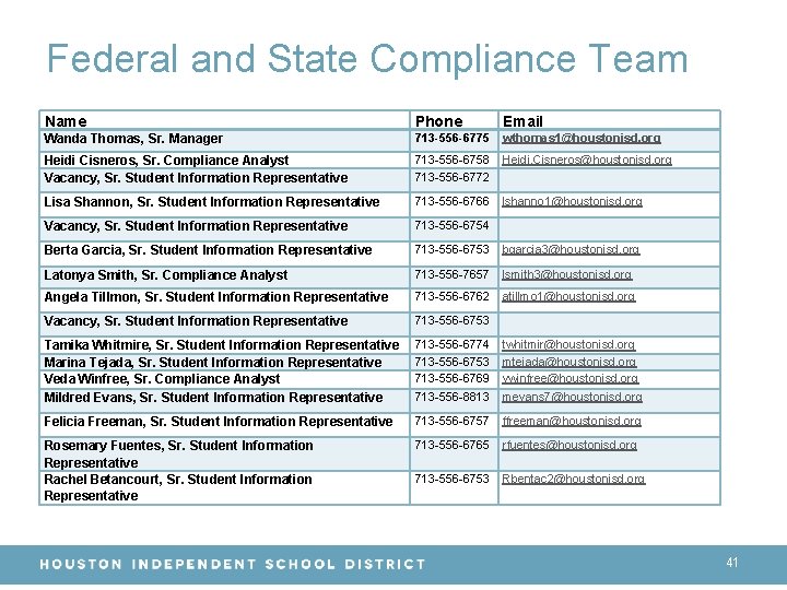 Federal and State Compliance Team Name Phone Email Wanda Thomas, Sr. Manager 713 -556