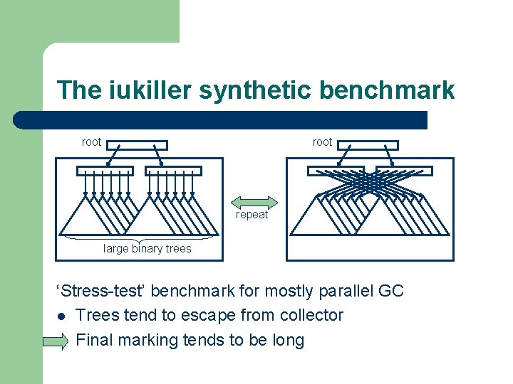 The iukiller synthetic benchmark root repeat large binary trees ‘Stress-test’ benchmark for mostly parallel
