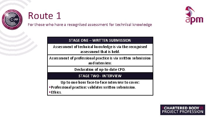 Route 1 For those who have a recognised assessment for technical knowledge STAGE ONE