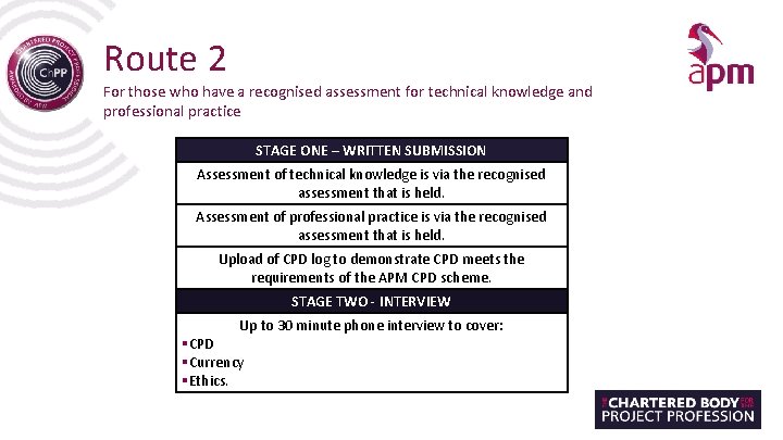 Route 2 For those who have a recognised assessment for technical knowledge and professional