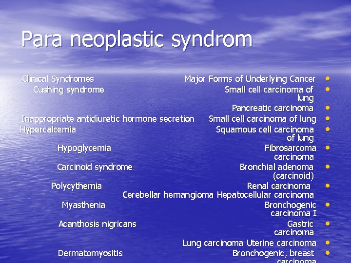 Para neoplastic syndrom Clinical Syndromes Cushing syndrome Major Forms of Underlying Cancer Small cell