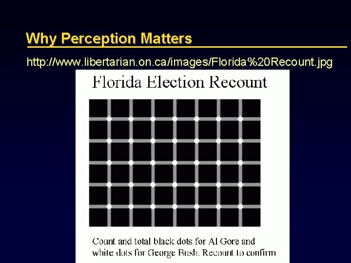 Why Perception Matters http: //www. libertarian. on. ca/images/Florida%20 Recount. jpg 
