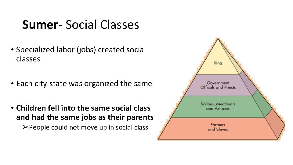 Sumer- Social Classes • Specialized labor (jobs) created social classes • Each city-state was