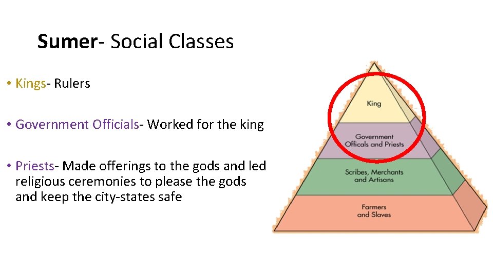Sumer- Social Classes • Kings- Rulers • Government Officials- Worked for the king •