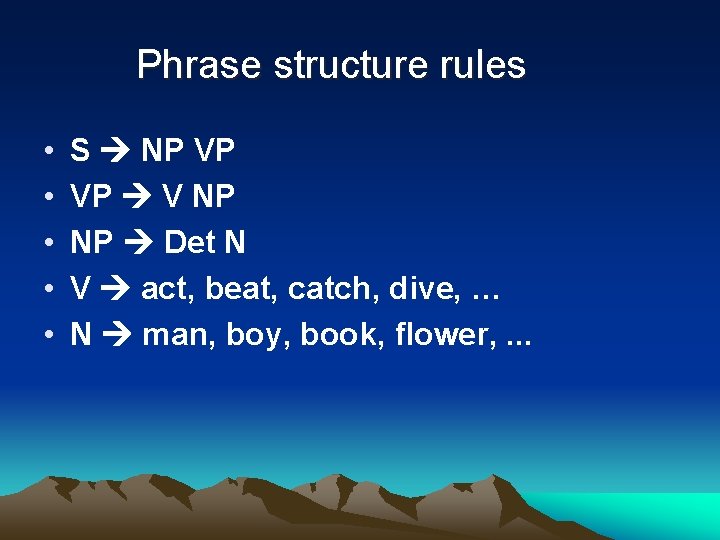 Phrase structure rules • • • S NP VP VP V NP NP Det