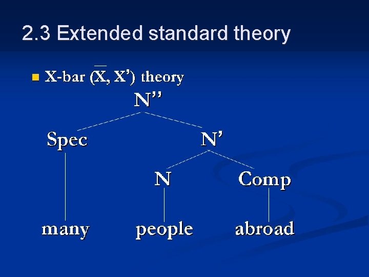 2. 3 Extended standard theory 