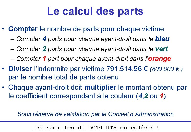 Le calcul des parts • Compter le nombre de parts pour chaque victime –