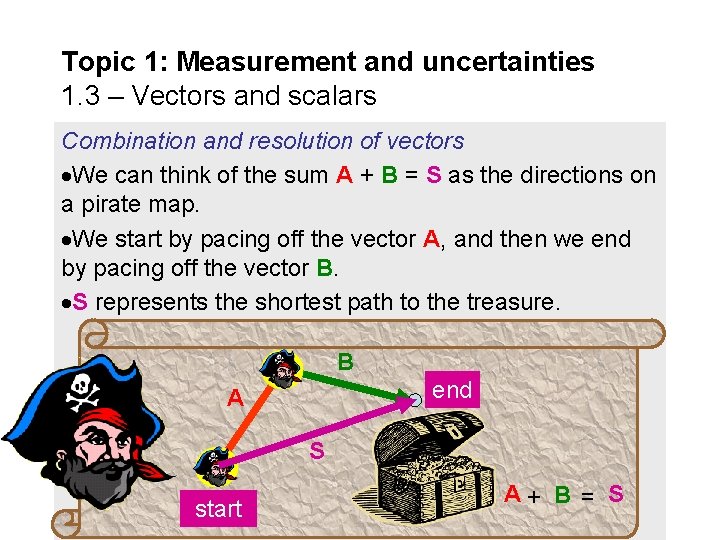 Topic 1: Measurement and uncertainties 1. 3 – Vectors and scalars Combination and resolution