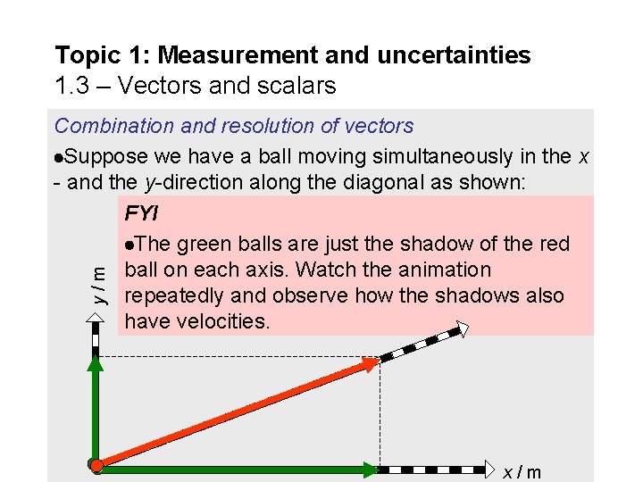 Topic 1: Measurement and uncertainties 1. 3 – Vectors and scalars y/m Combination and