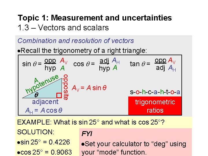 Topic 1: Measurement and uncertainties 1. 3 – Vectors and scalars opposite Combination and
