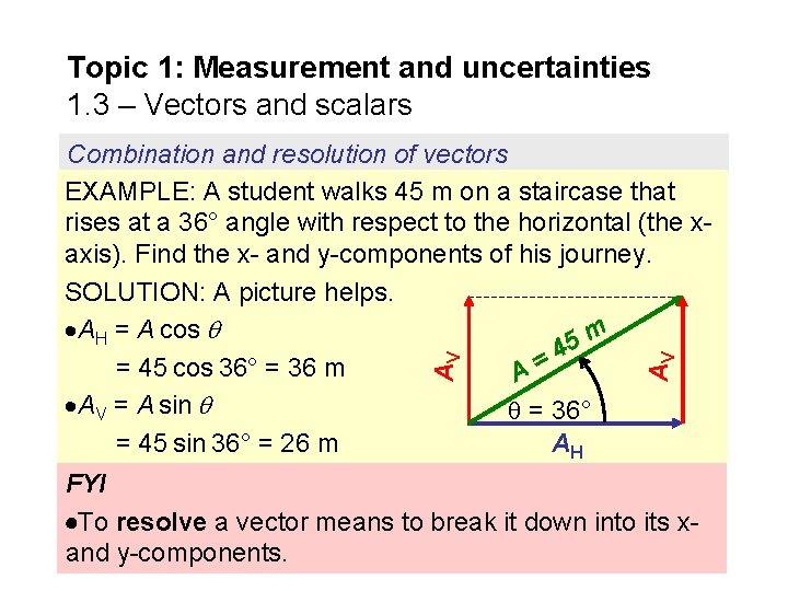 Topic 1: Measurement and uncertainties 1. 3 – Vectors and scalars AV AV Combination