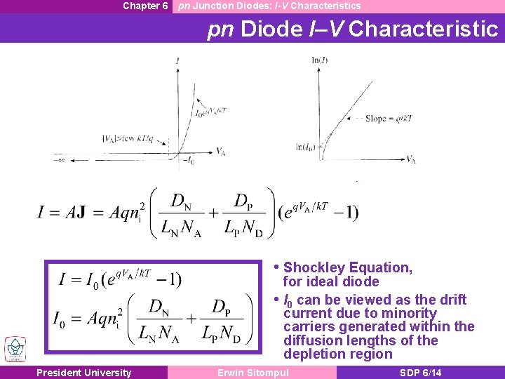 Chapter 6 pn Junction Diodes: I-V Characteristics pn Diode I–V Characteristic • Shockley Equation,