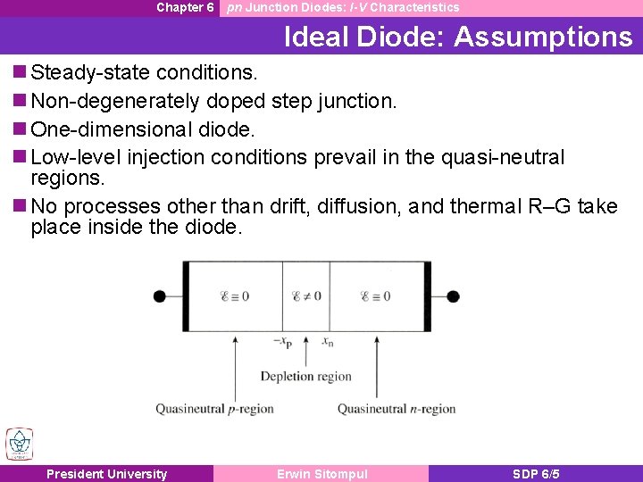 Chapter 6 pn Junction Diodes: I-V Characteristics Ideal Diode: Assumptions n Steady-state conditions. n