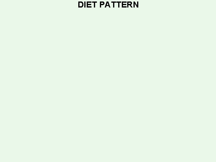 DIET PATTERN 