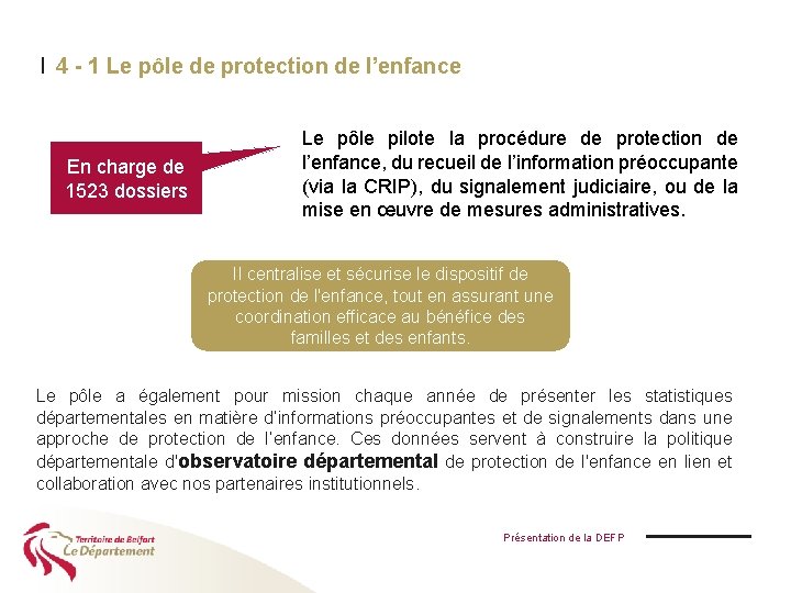 I 4 - 1 Le pôle de protection de l’enfance En charge de 1523