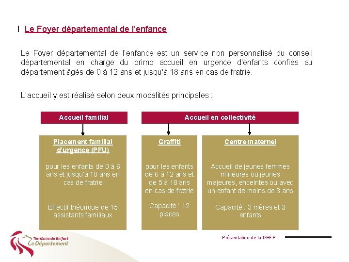 I Le Foyer départemental de l’enfance est un service non personnalisé du conseil départemental