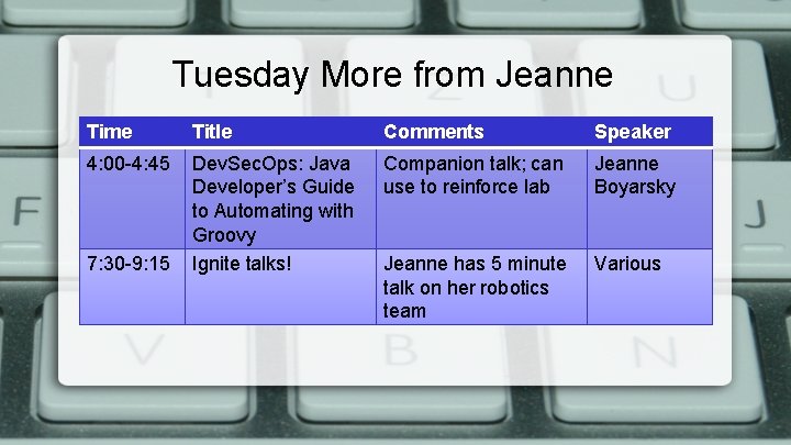 Tuesday More from Jeanne Time Title Comments Speaker 4: 00 -4: 45 Dev. Sec.