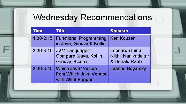 Wednesday Recommendations Time Title 1: 30 -2: 15 Functional Programming in Java, Groovy &