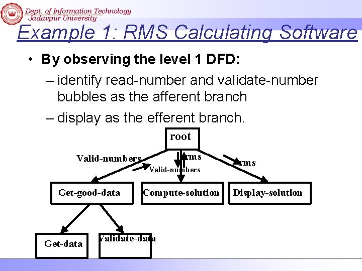 Example 1: RMS Calculating Software • By observing the level 1 DFD: – identify