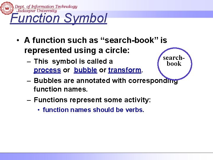 Function Symbol • A function such as “search-book” is represented using a circle: search–