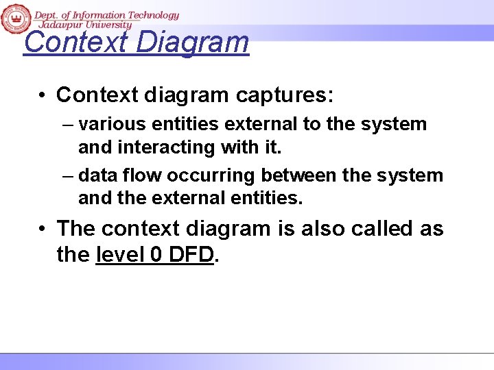 Context Diagram • Context diagram captures: – various entities external to the system and