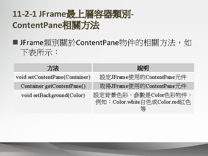11 -2 -1 JFrame最上層容器類別Content. Pane相關方法 n JFrame類別關於Content. Pane物件的相關方法，如 下表所示： 方法 說明 void set. Content.