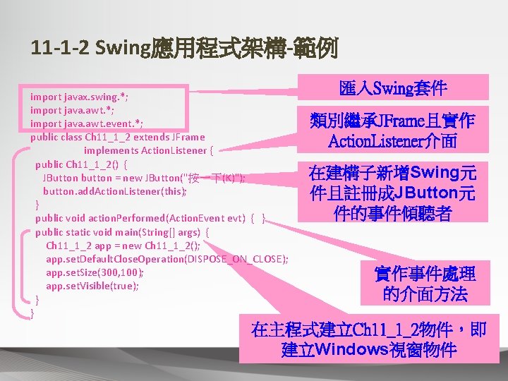 11 -1 -2 Swing應用程式架構-範例 import javax. swing. *; import java. awt. event. *; public