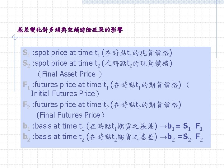 基差變化對多頭與空頭避險效果的影響 S 1 : spot price at time t 1 (在時點t 1的現貨價格) S 2