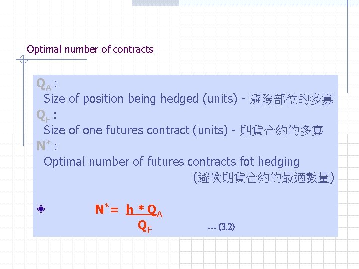 Optimal number of contracts QA : Size of position being hedged (units) - 避險部位的多寡